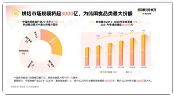 桃禧满满加盟多少钱？