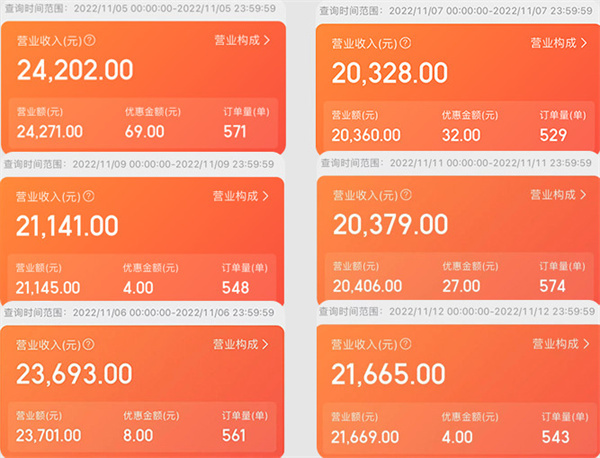 小南爷重庆泡椒米线加盟