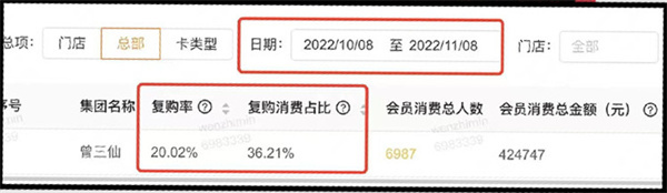 小南爷重庆泡椒米线加盟