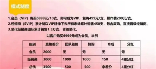 妍加分医疗美容加盟