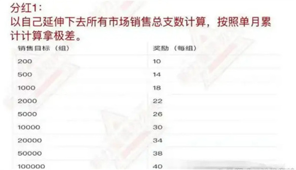 妍加分医疗美容加盟