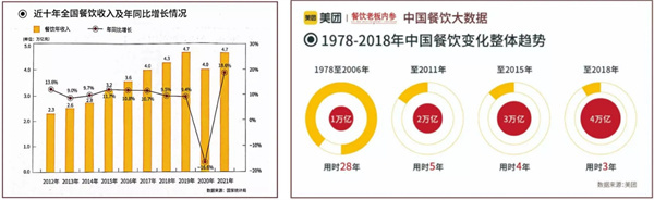 闹海纪海鲜焖锅加盟