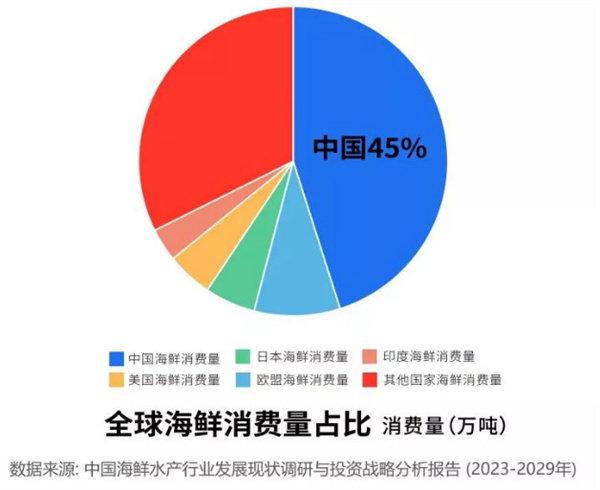 闹海纪海鲜焖锅加盟