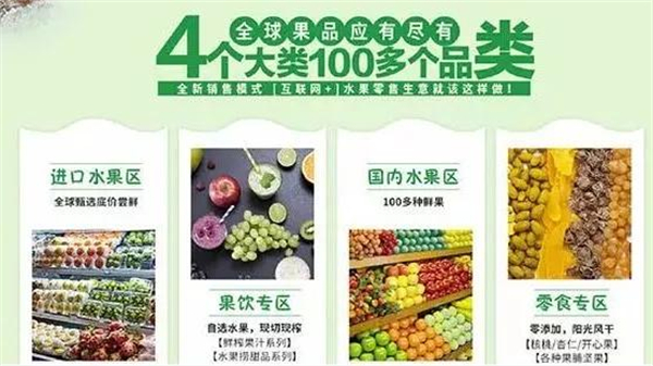 果掌门水果连锁