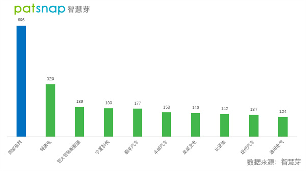 互充充移动充电加盟费