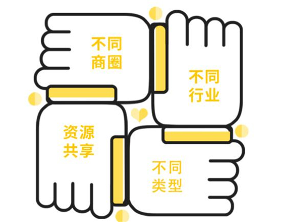 我店科技