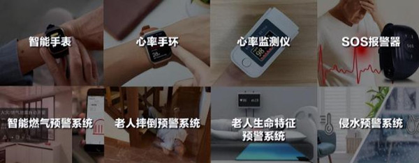 康养中国加盟费