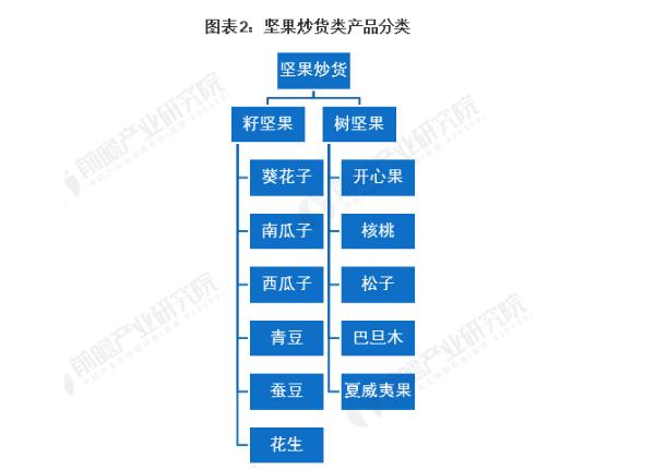 栗满多加盟费