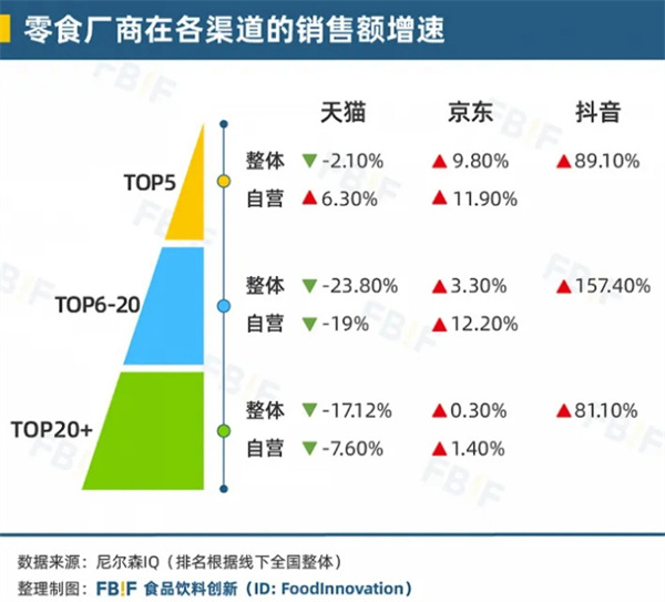 东方零拾加盟费