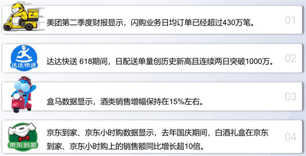 1919酒类连锁超市加盟费