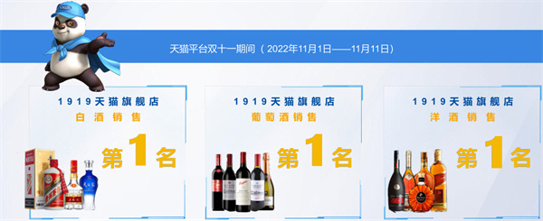 1919酒类连锁超市加盟费