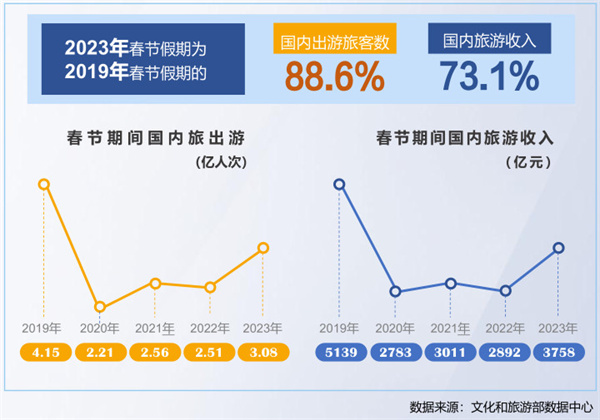 1919酒类连锁超市加盟费
