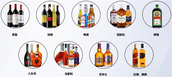1919酒类连锁超市加盟费