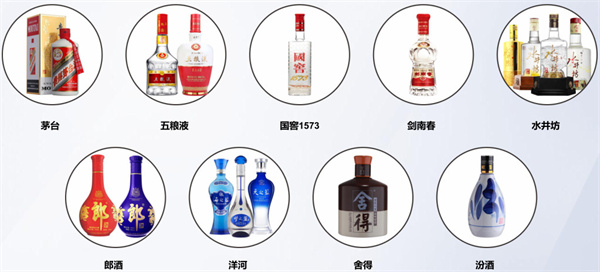 1919酒类连锁超市加盟费