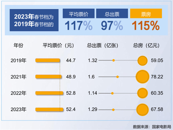 1919酒类连锁超市加盟费
