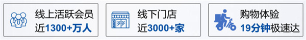 1919酒类连锁超市加盟费