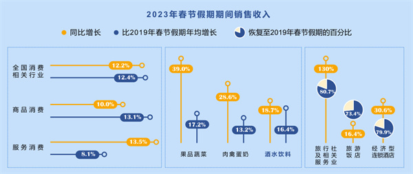 1919酒类连锁超市加盟费