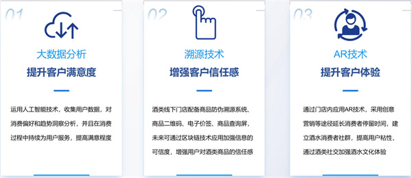 1919酒类连锁超市加盟费