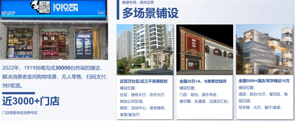 1919酒类连锁超市加盟费