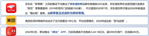 1919酒类连锁超市加盟费