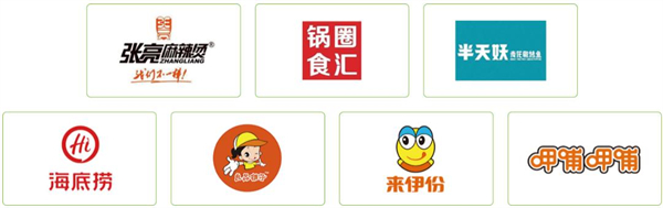 安井食品加盟费