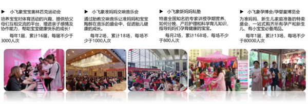 小飞象母婴店加盟费