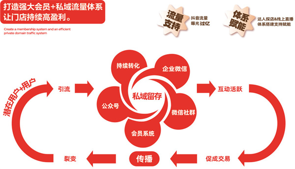 熊大爷饺子