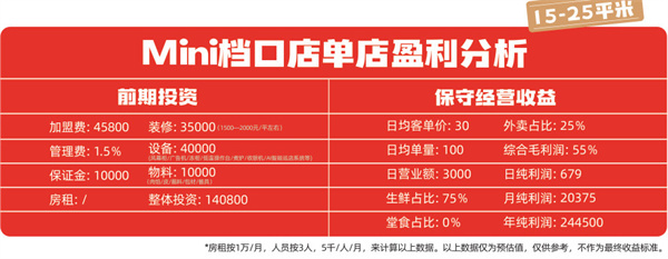 熊大爷饺子