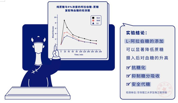 茶乙己加盟费