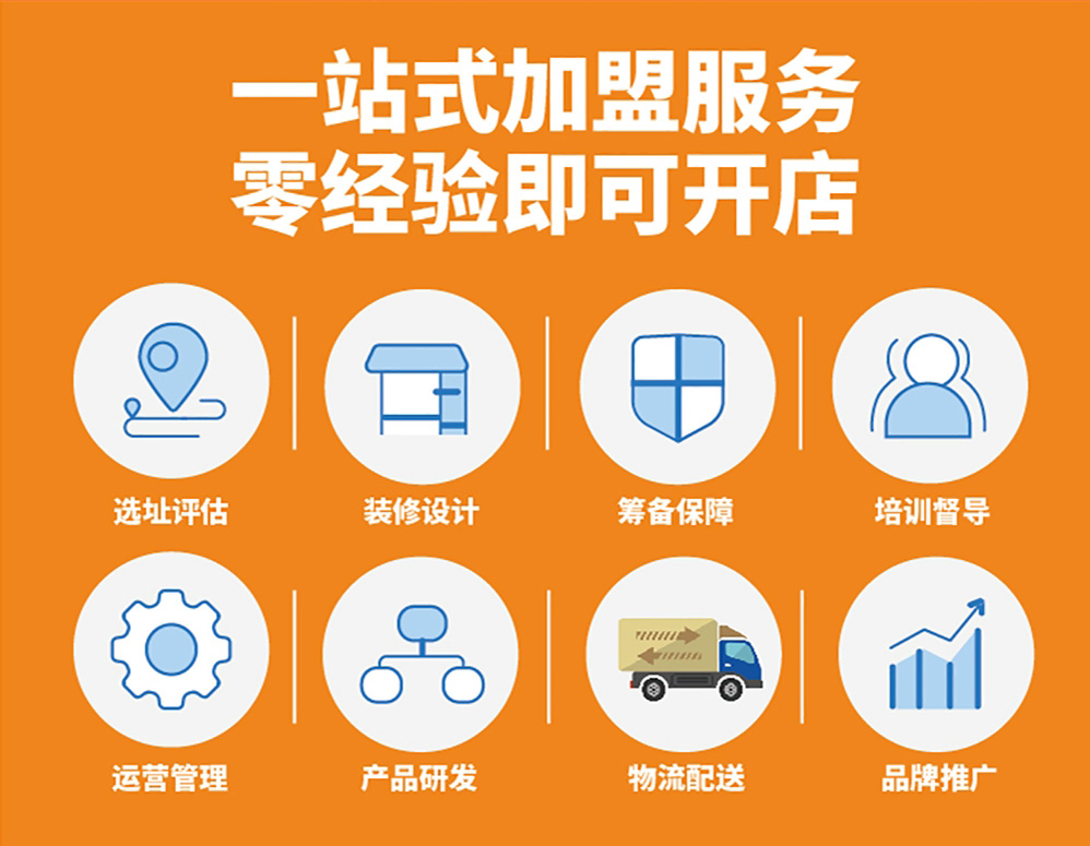 吉阿婆麻辣烫招商加盟中——四季可开，包教包会！