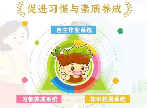 树人托管