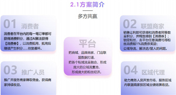 我店科技