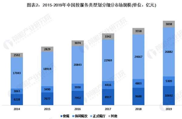 小呗侬环江香牛饭加盟费