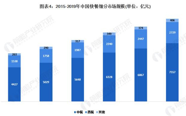 小呗侬环江香牛饭加盟费