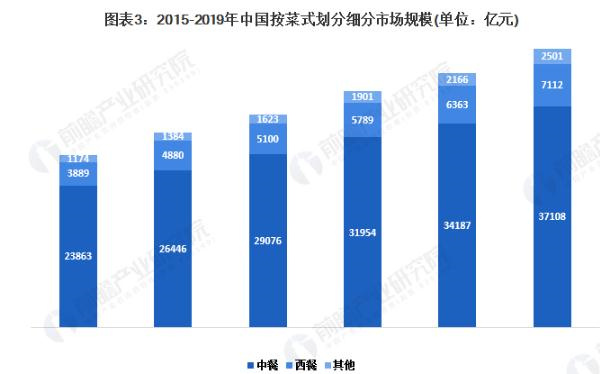 小呗侬环江香牛饭加盟费