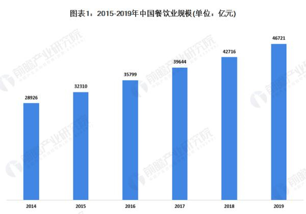 小呗侬环江香牛饭加盟费