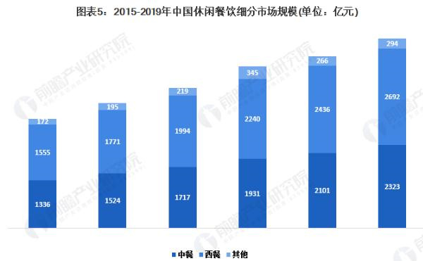 繁星面馆加盟费
