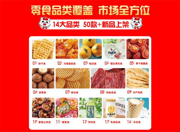 不想打工加盟亿小馋零食怎么样？