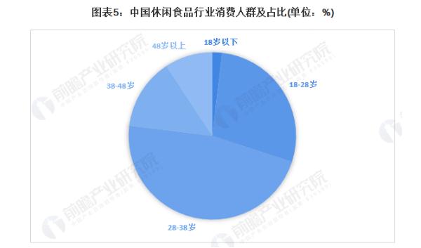 哈松滨食品加盟费