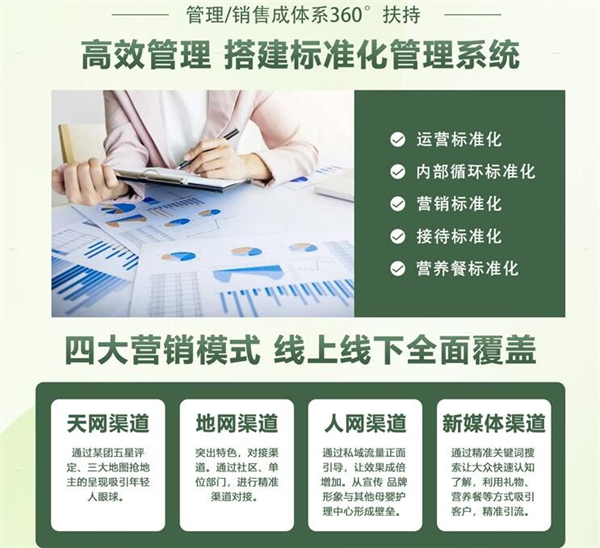 兰亭爱悦月子中心加盟