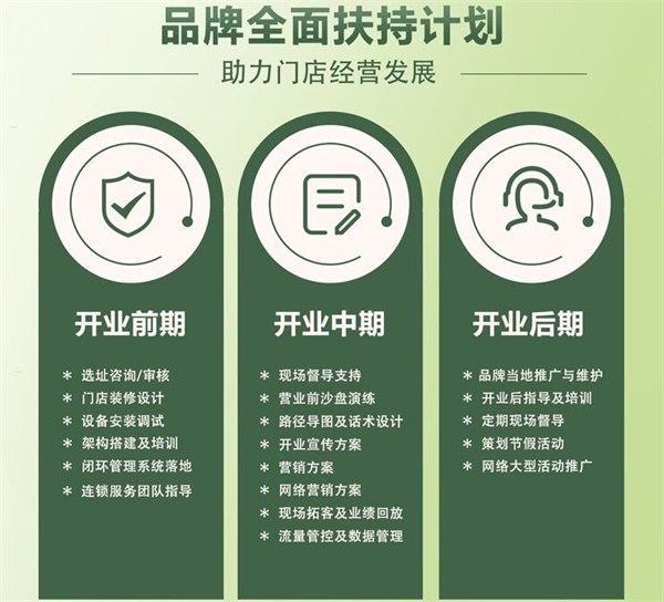 兰亭爱悦月子中心加盟