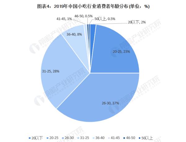 开心鸭鸡柳卷饼加盟费