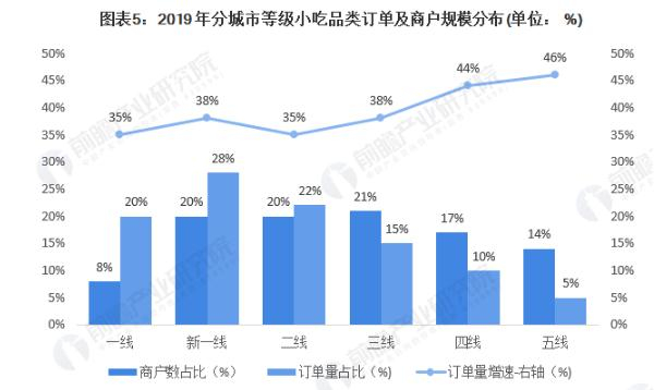陕二丫擀面皮加盟费