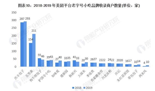 陕二丫擀面皮加盟费
