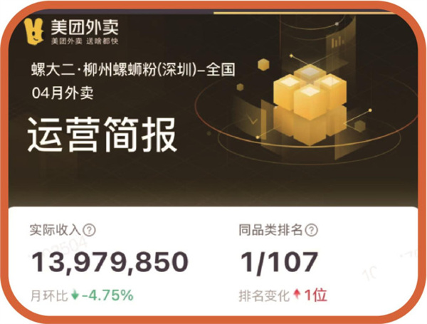 螺大二螺蛳粉加盟