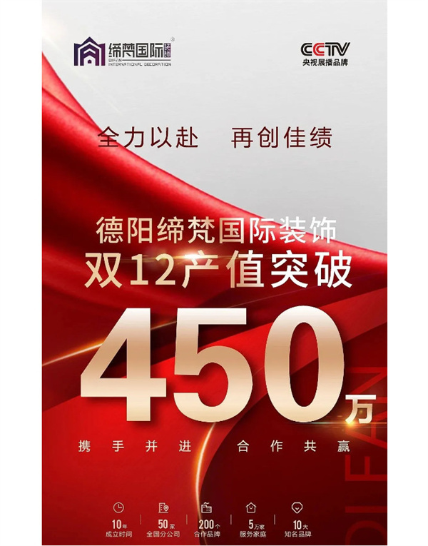 德阳公司：感恩相伴，筑梦2025——450万辉煌业绩背后的奋进华章！