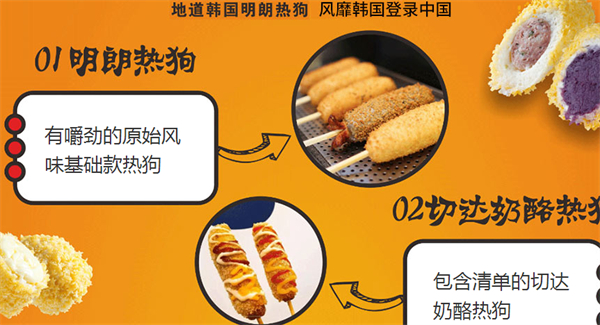明朗热狗加盟费