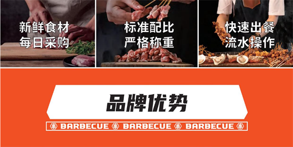 串意十足烧烤加盟费