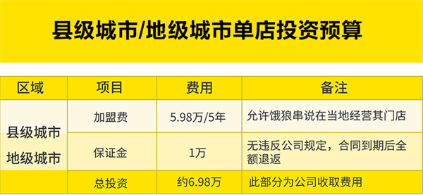 饿狼串说加盟费