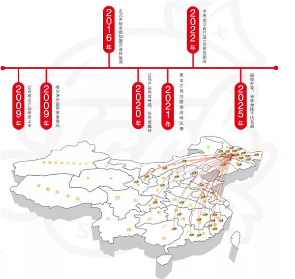 捷客士汉堡加盟
